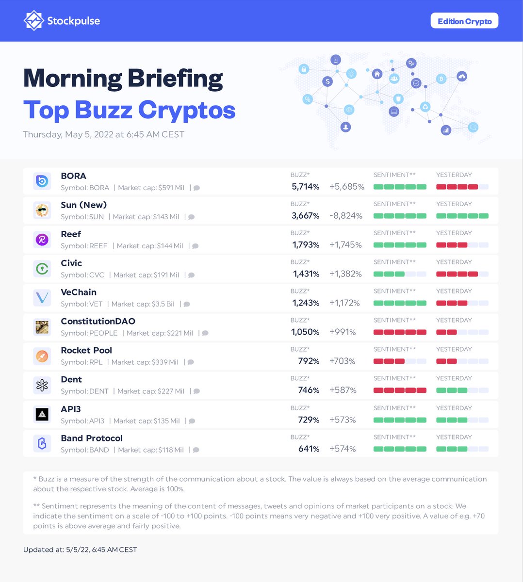 Stockpulse tweet media