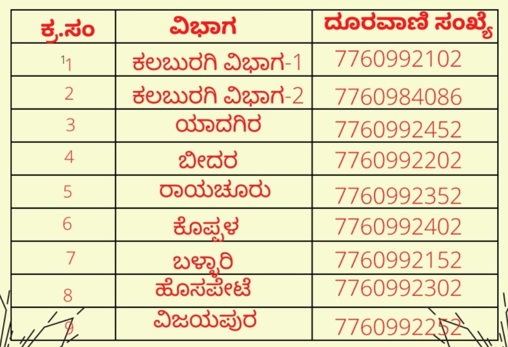 Please contact Divisional Traffic Officers for clarification on Tenders and commercial establishments