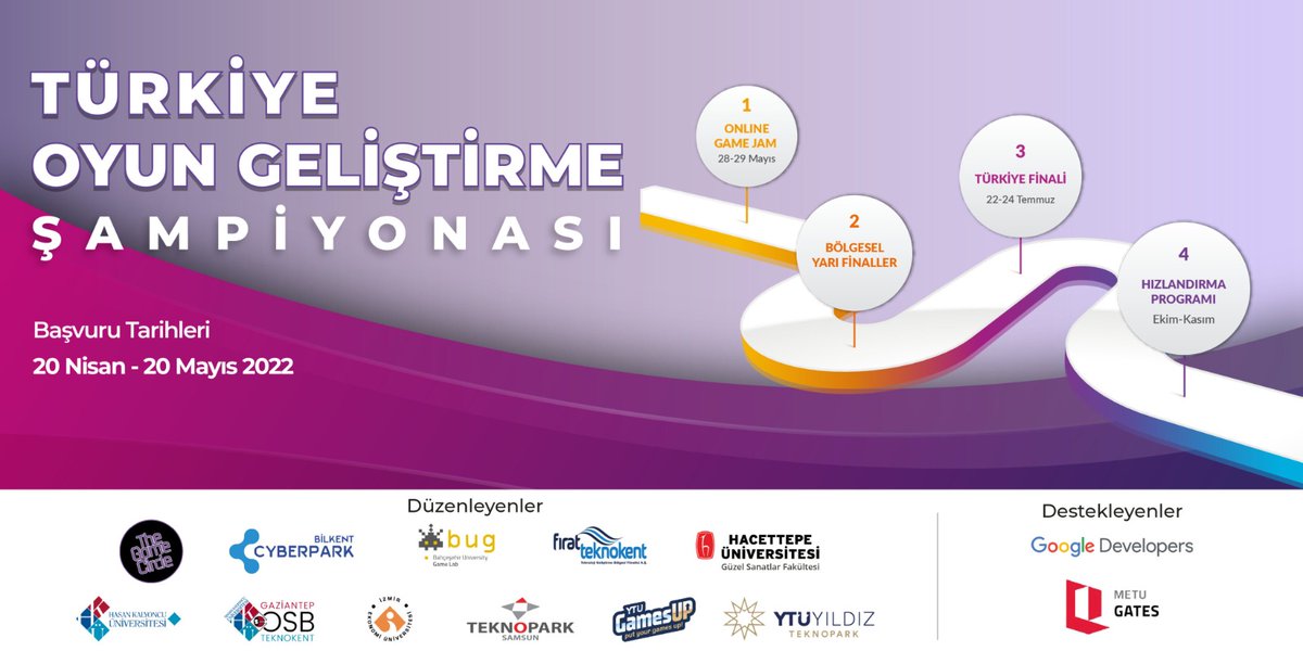hkunv's tweet photo. Hasan Kalyoncu Üniversitesi işbirliği ile tüm Türkiye’den oyun geliştiricilerinin bir araya geldiği, Mayıs ayında başlayıp Temmuz ayında son bulacak olan Türkiye Oyun Geliştirme Şampiyonası başlıyor! 

Son başvuru tarihi 20 Mayıs 2022❗
👉 Başvuru için: https://t.co/tS1mtfE0e7 https://t.co/Tm6ZCOmKAv