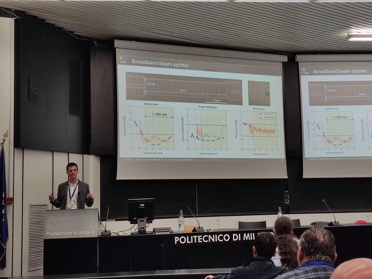 Silicon Photonics C2N tweet media