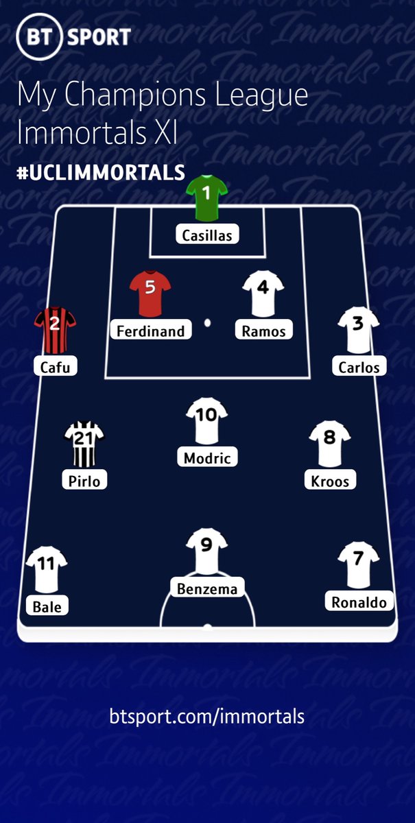Andy_Med's tweet photo. Here's my greatest Champions League XI ever. Surely this can't be beaten? #UCLIMMORTALS https://t.co/ILqAW8EdXp https://t.co/Hk5o7lIWsv