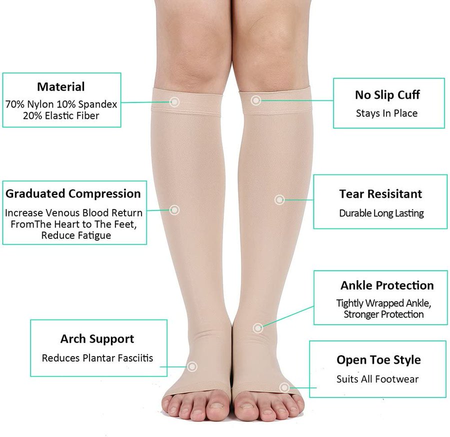 2002Mertcelik's tweet photo. 6. Long term management of DVT
- warfarin, apixaban, dabigatran, edoxaban, or rivaroxaban 
- Compressions Stockings to prevent future DVT. https://t.co/at8kworYcV