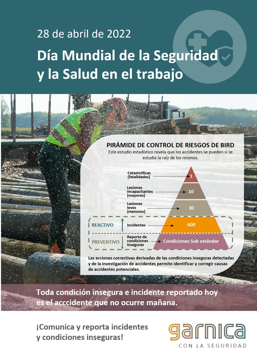 El 28A se celebró el #DíaMundialdelaSeguridad y la Salud en el trabajo. El estudio de la pirámide de control de riesgos de Bird enseña que los accidentes se pueden prevenir si se estudian sus raíces. En #Garnica, garantizar la seguridad y salud de los empleados es prioritario👍