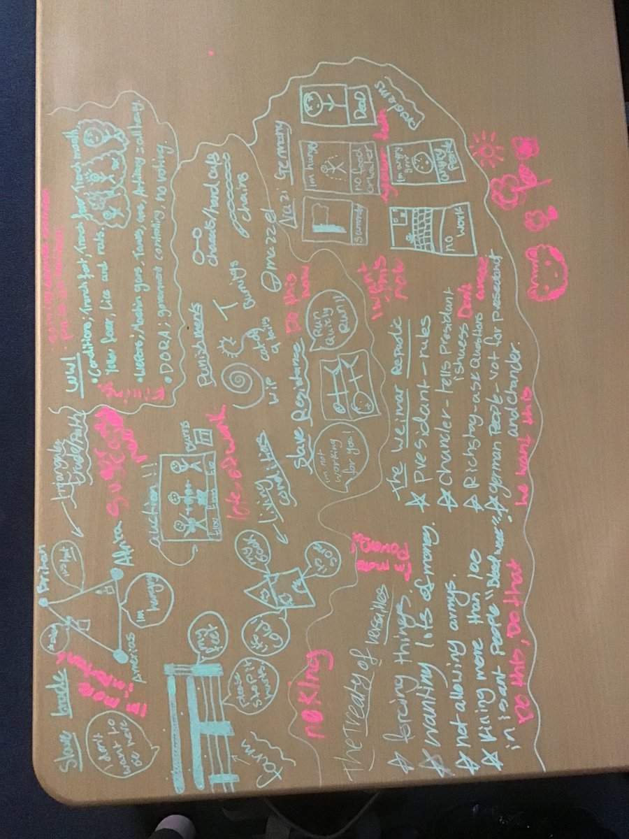 Cleveden Humanities tweet media