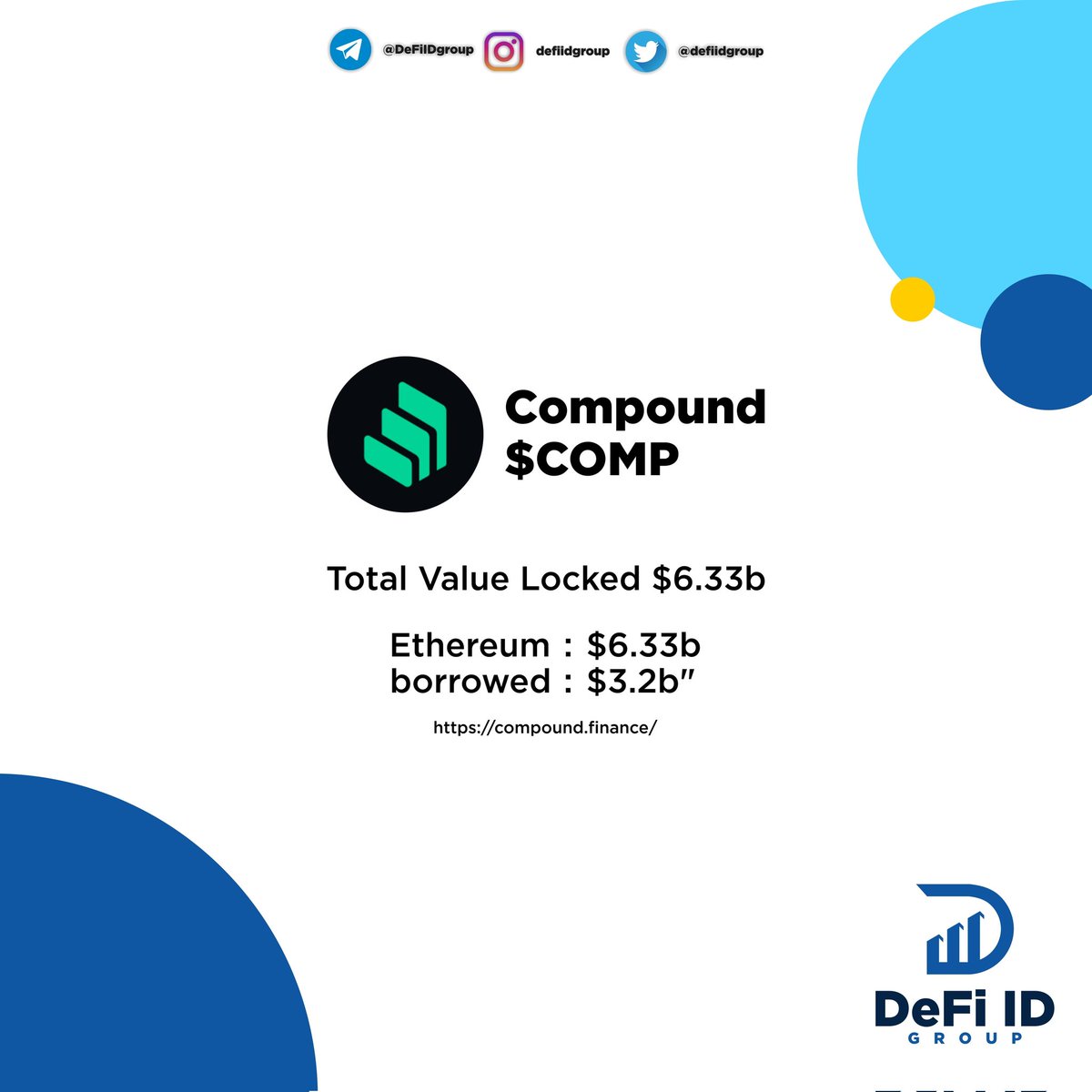 defiidgroup's tweet photo. Compound adalah protokol suku bunga otonom algoritmik yang dibuat untuk pengembang, untuk membuka kunci semesta aplikasi keuangan terbuka.
https://t.co/iNVh1AS2B4
#DeFi #DefiID #DeFiID #bitcoin #Decentralize #compound #comp #cryptocurrency #crypto #avax #blockchain #btc #money https://t.co/4vVKOvH8A4