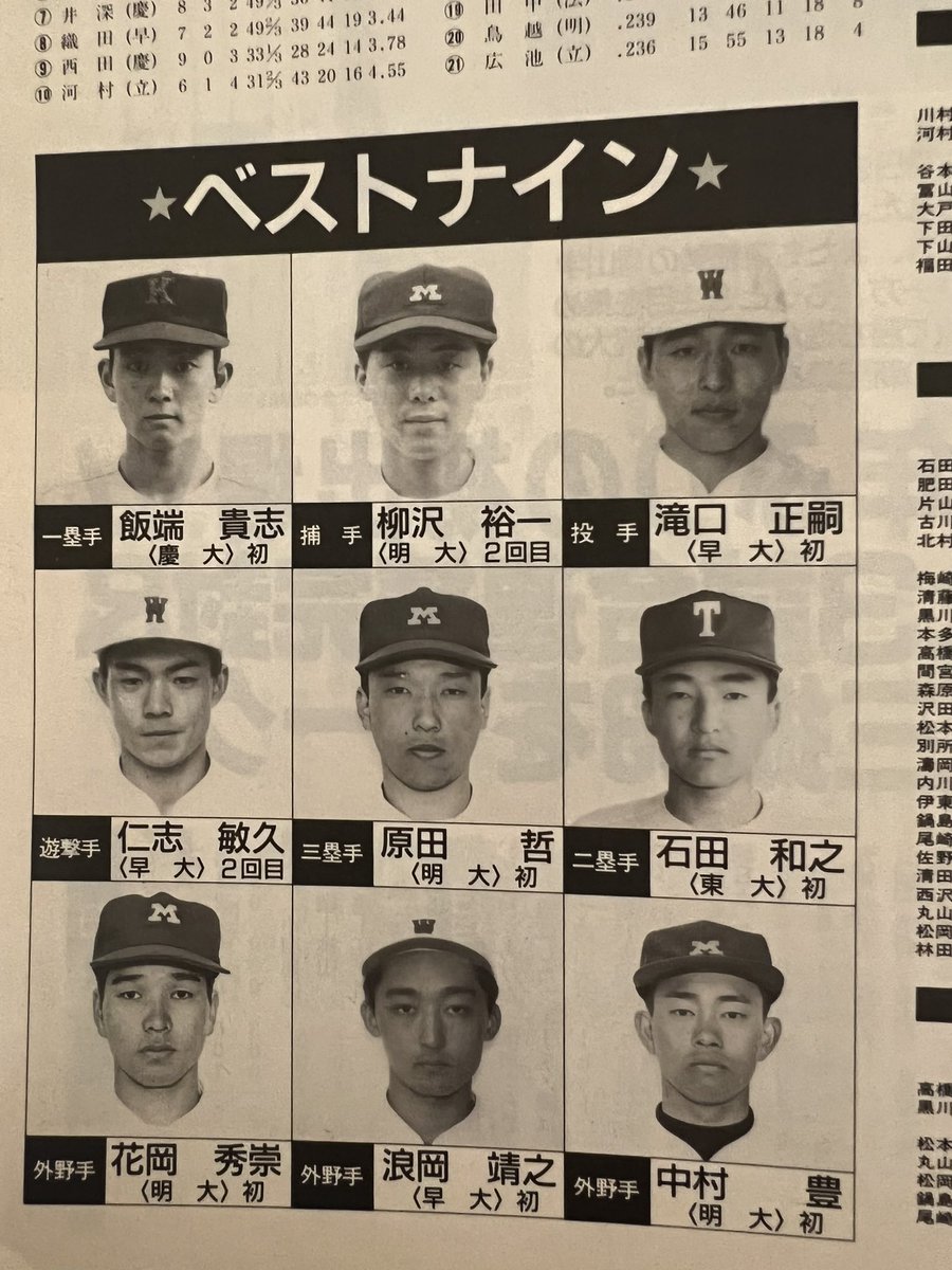 masa4644's tweet photo. 県工野球部の同���生と。
何年経っても良き仲間！

#ワーズワースhiroshitoda
#県工野球部46年会
#東京六大学ベストナインの花岡秀崇氏 https://t.co/qzWy43YrDt