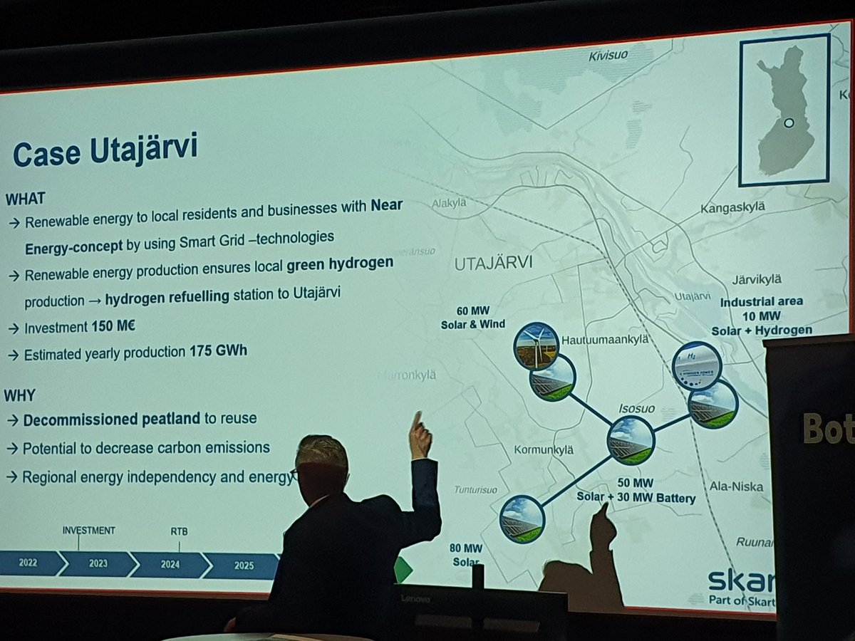 Visa Noronen (@visafin) on Twitter photo Eipä unohdeta aurinkoenergiaa Suomessakaan. <a href="/utajarvi/">Utajärven kunta</a> -vetyprojektissa suurin osa energiasta tuotetaan auringolla. Paneelit entisellä turvesuolla, kertoo Vikke Saarelainen Skartasta @BusinessOulu_ #BotH2niaGoesOulu Eipä unohdeta aurinkoenergiaa Suomessakaan. <a href="/utajarvi/">Utajärven kunta</a> -vetyprojektissa suurin osa energiasta tuotetaan auringolla. Paneelit entisellä turvesuolla, kertoo Vikke Saarelainen Skartasta @BusinessOulu_ #BotH2niaGoesOulu