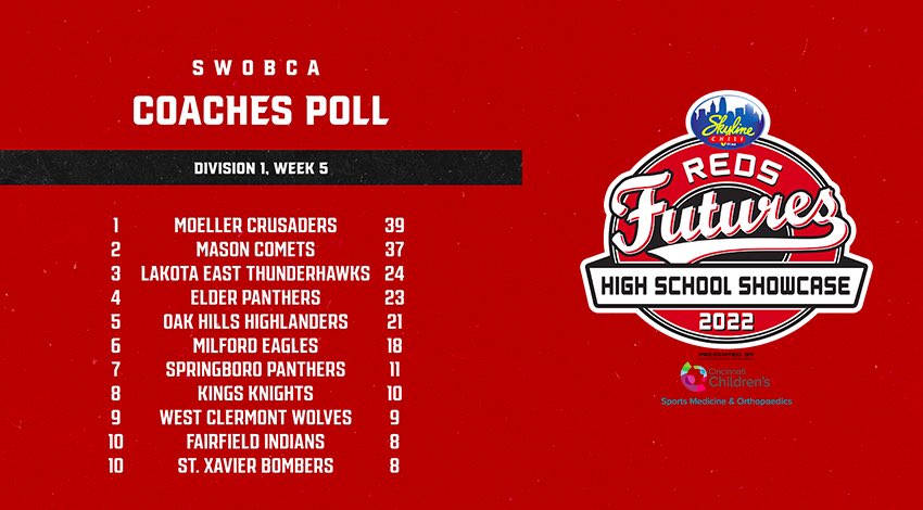 SWOBCA's tweet image. 