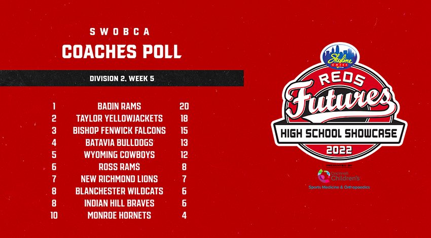 SWOBCA's tweet image. 