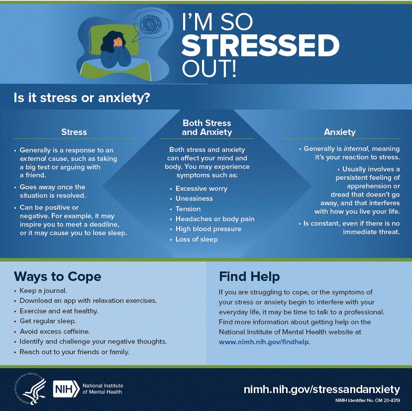 #MentalHealthAwarenessMonth Is it stress or is it anxiety?! Sometimes it is hard to tell, but either way it is important to find coping mechanisms and supports that work best for you! #MentalHealthMatters #EndTheStigma