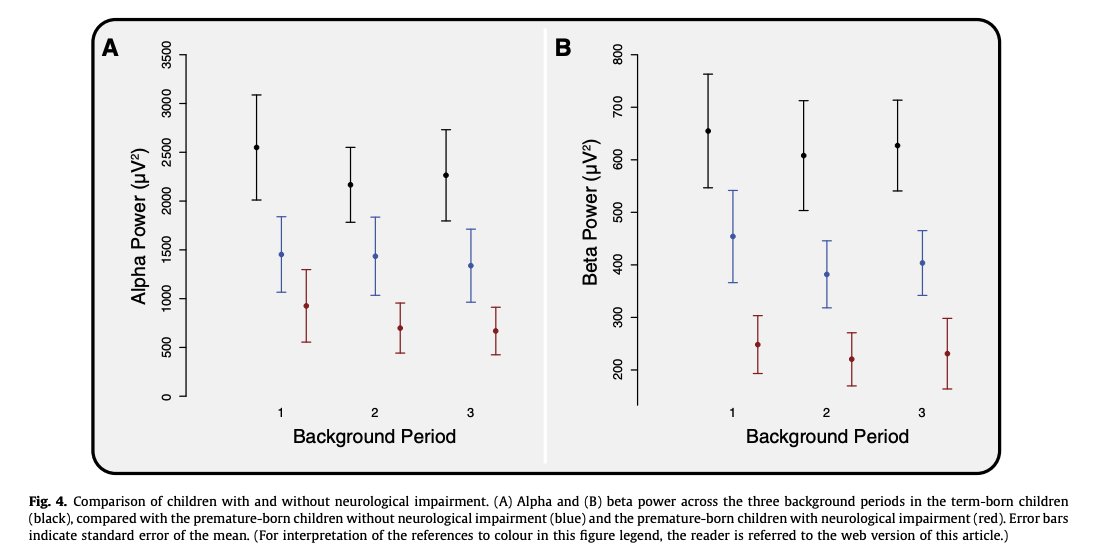 IFCN and its Clinical Neurophysiology journals tweet media