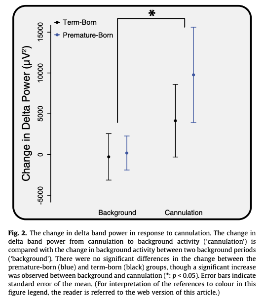 IFCN and its Clinical Neurophysiology journals tweet media