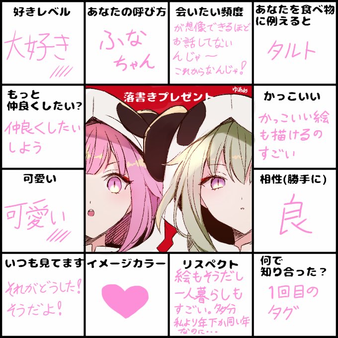 ふなちゃんへ!ありがとう💞 