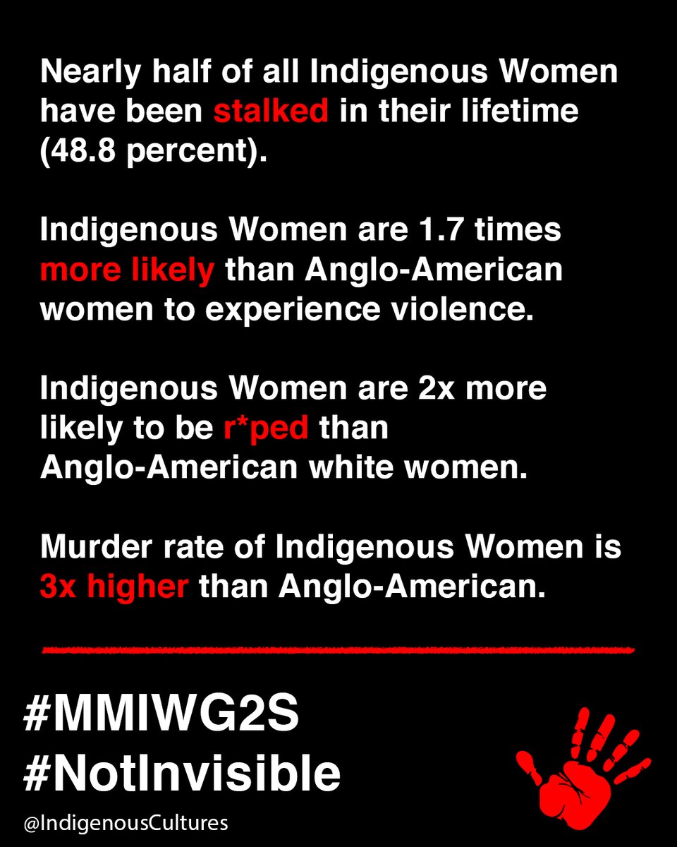 Indigenous Cultures Institute tweet media