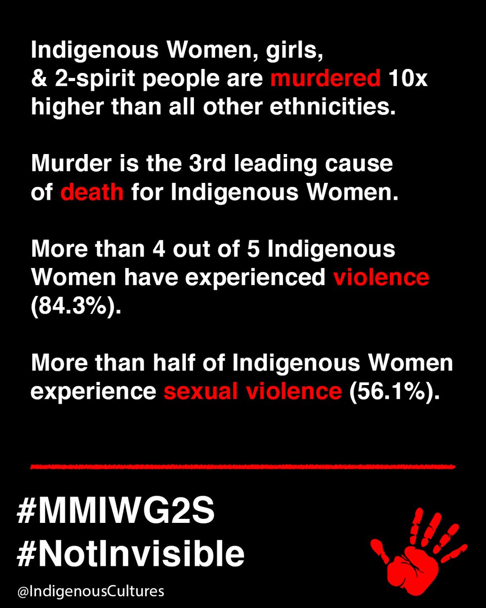 Indigenous Cultures Institute tweet media