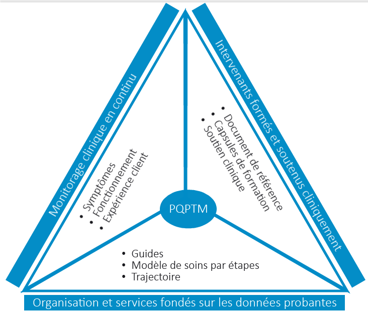 Alexandre Chagnon tweet media