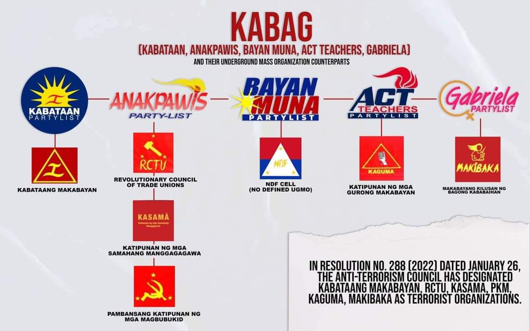 HonestLilVixen's tweet photo. UTANG NA LOOB WAG NA WAG NIYONG IBOBOTO ANG MGA ITO SA LUNES!!! https://t.co/Hcaszo5VEZ