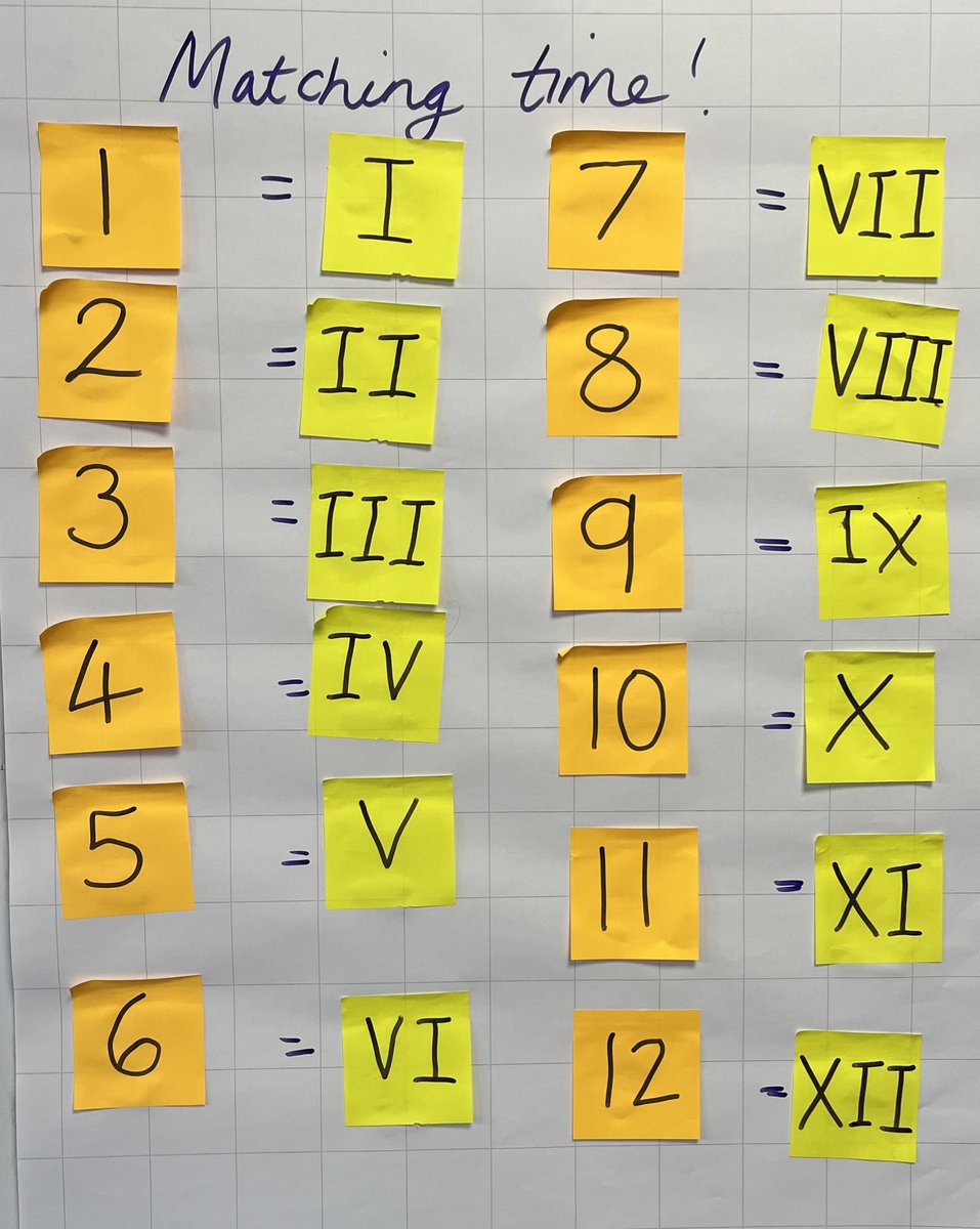 JORPS_1's tweet photo. #jorpsyear3 have really enjoyed learning about Roman Numerals up to 12 today in our new maths unit of Measurement: Time! #candomaths #engageandenjoy https://t.co/uY6MIvg81M
