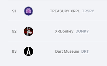 XrDonkey's tweet photo. 📢@mrmolecoin just released their website with token rankings.
♥️No surprise to see ourselves in the top 100!
Let's go donkeys!! To the moon!!🚀🚀
#token #rating #tokenrating #xrpl #xrp #XRPLcommunity #XRPLedger #ThursdayThoughts #fomo https://t.co/cVB91VtNYB