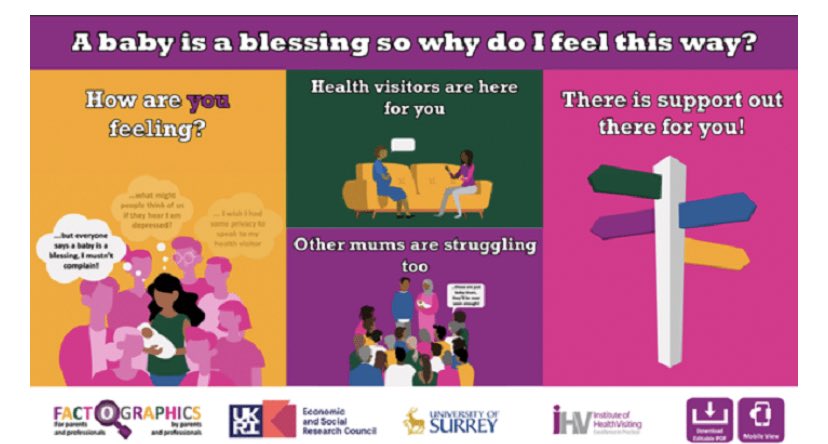 Surrey Perinatal tweet media