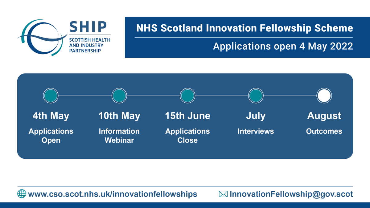 NHSResearchScot's tweet photo. Can you help improve the quality, efficiency, and sustainability of healthcare? #Innovation Fellowships are now open to applications from clinical staff across NHS Scotland. 

Read more 👉 https://t.co/JsNhjog0YB https://t.co/7jPRkmZGQ2