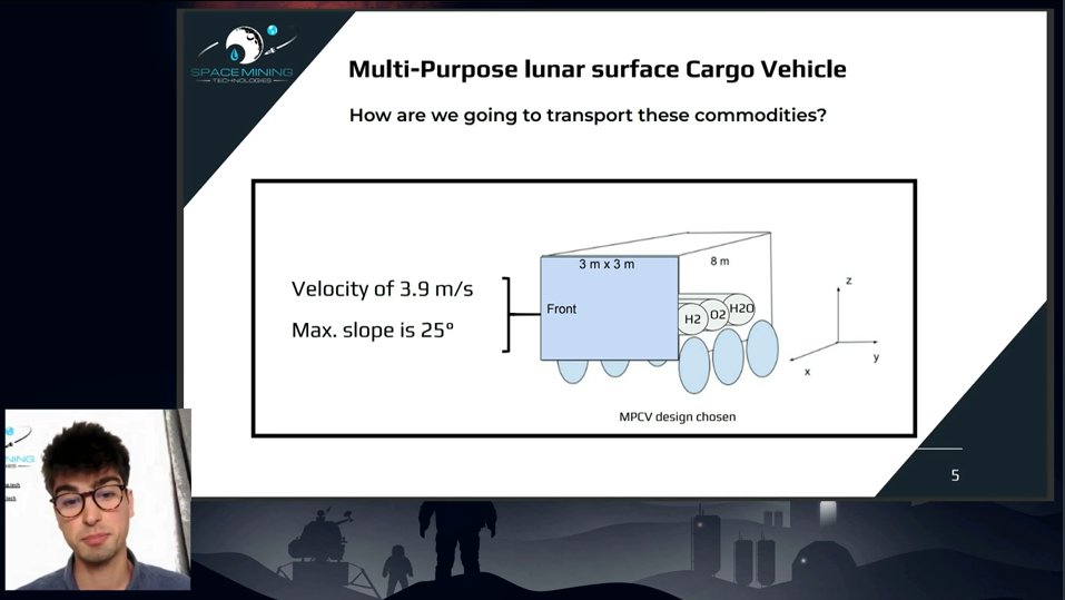 "MPCV is 100 times faster than #Perseverance"
Martin Chaillet from <a href="/SpaceMiningTech/">Space Mining Tech 🌑</a> is working on a multi-purpose vehicle for commodity transportation to #lunarsettlements: "Its function is to transport simultaneously water, hydrogen &amp; oxygen within 2 lunar days"
#SpaceResWeek