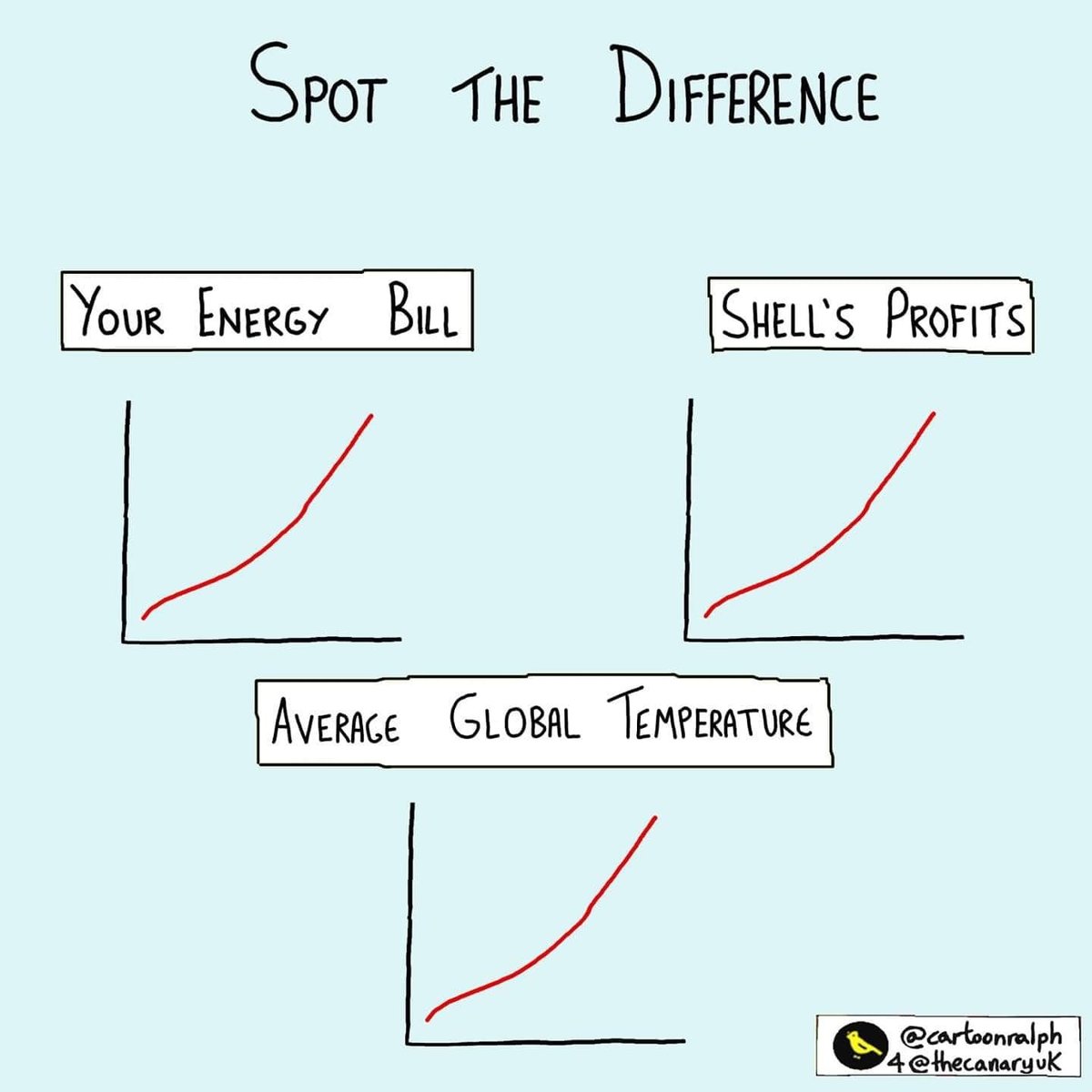 Extinction Rebellion Scotland tweet media