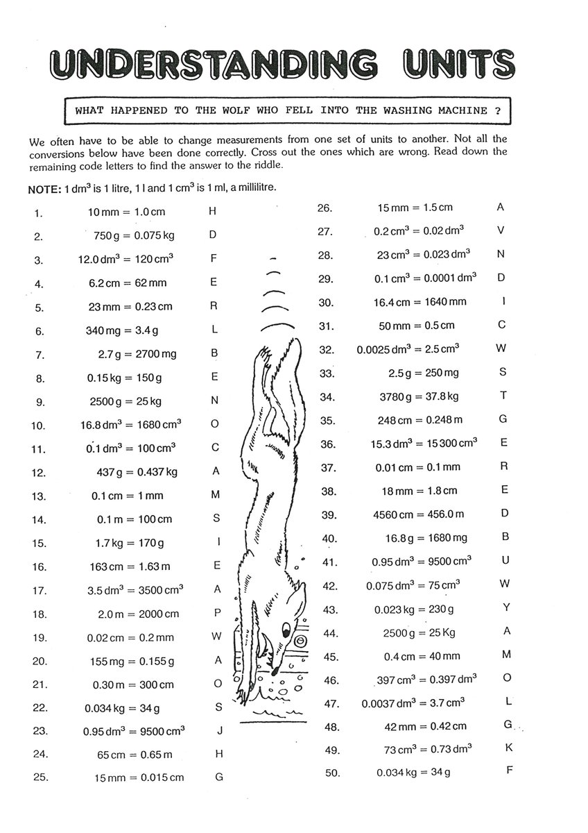 Science teachers. Happened upon this classic puzzle on units today. Thought you might like it 🙂 Will post answer later today! 🤓