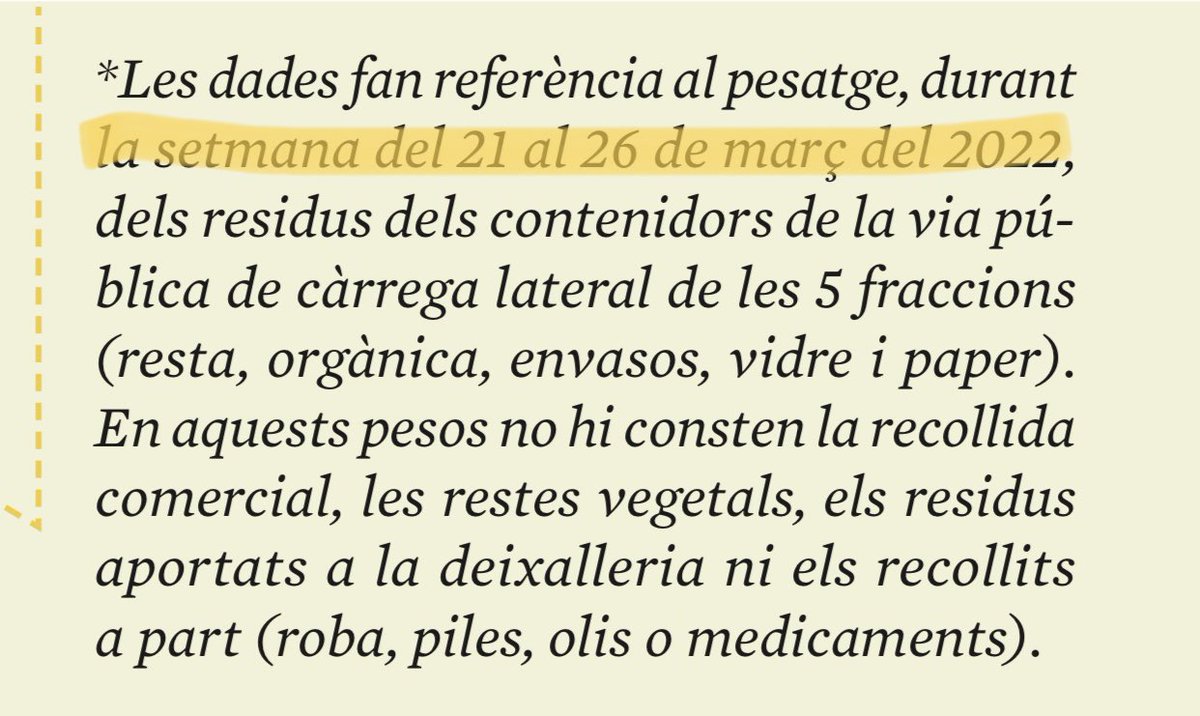 lnericpomar's tweet photo. @santjustcat Dades recollides durant 5 dies d’un únic mes, són suficients per AFIRMAR d’aquesta manera que els nous contenidors funcionen? On són les dades reals per contrastar la informació? Calen les dades de pesatge de la mateixa setmana de l’any anterior. Les teniu? https://t.co/ajHJHEAVgx