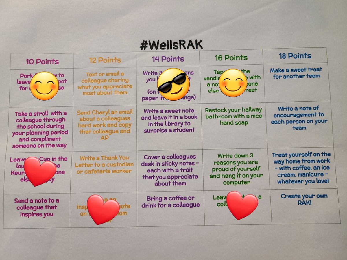 There is so much to love about Wells...which is evident by the small space I found to squeeze in my reasons!! 💙💙 <a href="/CFISDWells/">Wells Elementary</a> #WellsRAK #explorewells