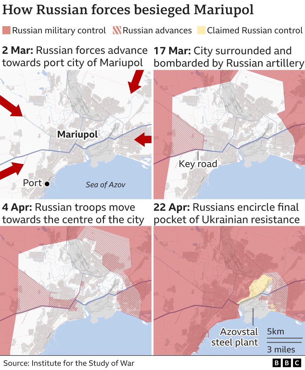What could serve as a symbolic victory showing that Russia hadn't failed its invasion totally by May 9? Most probably, the capture of Mariupol. Siege of Mariupol has been going for two months but the Russians didn't crush the last pocket of resistance on the Azovstal steel plant