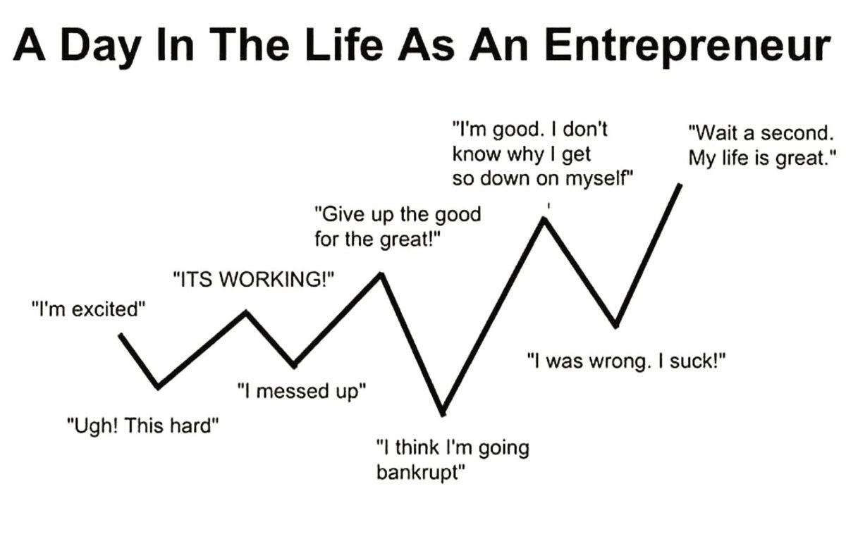 PlutonianGroup's tweet photo. Yup…that about sums it up lol! https://t.co/a319tuEzum