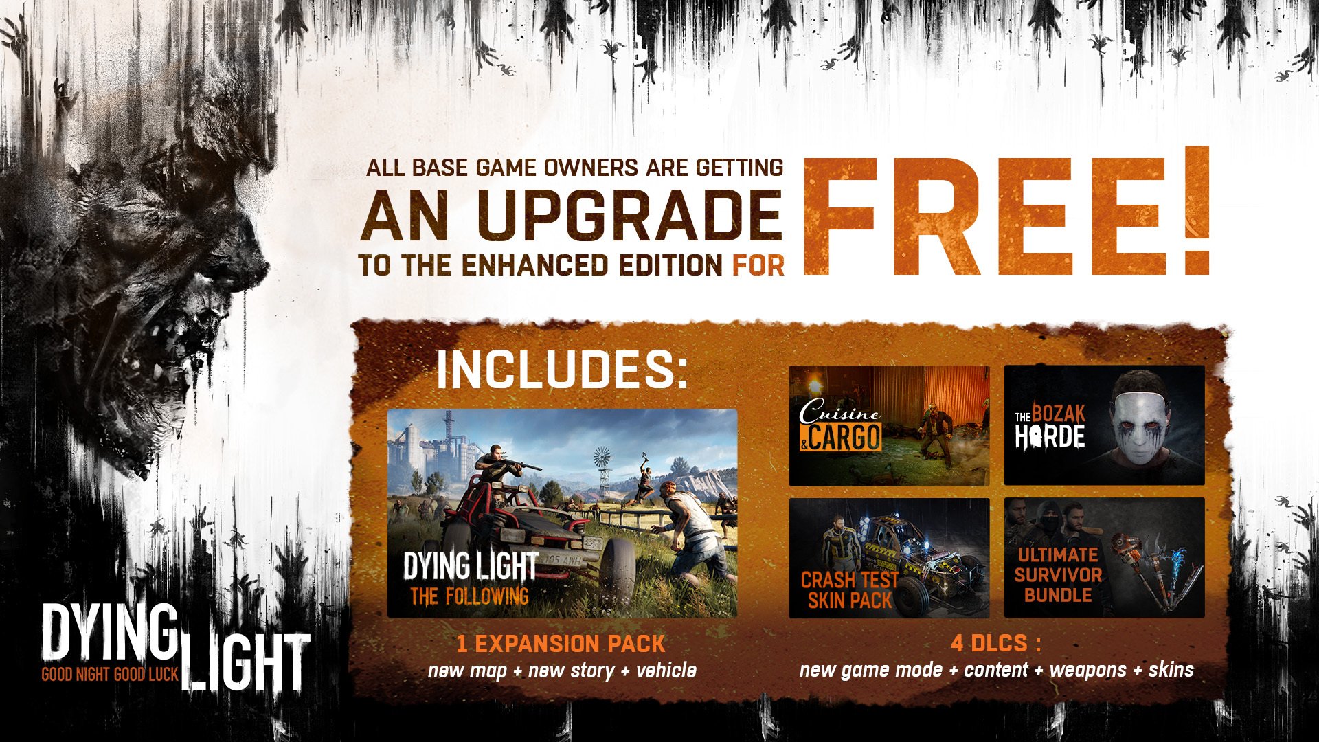 Forretningsmand Egnet Skæbne Dying Light on Twitter: "Great news! 😍 Starting today, every player that  owns the Standard Edition of Dying Light will be automatically upgraded to  the Enhanced Edition. #DyingLight https://t.co/jmSfQ3RkCd" / Twitter