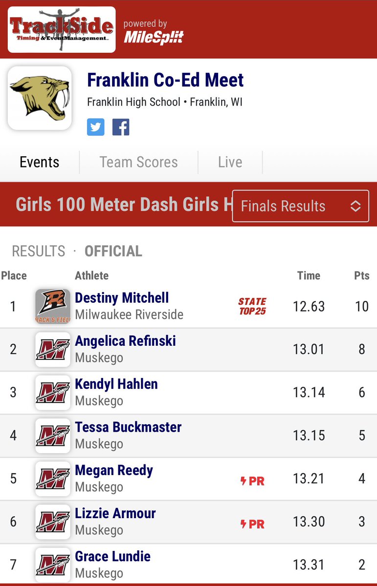 S/O to <a href="/DestinyM5_/">Destiny Mitchell</a> for a solid outing last night! We close to breaking that barrier let’s keep working!