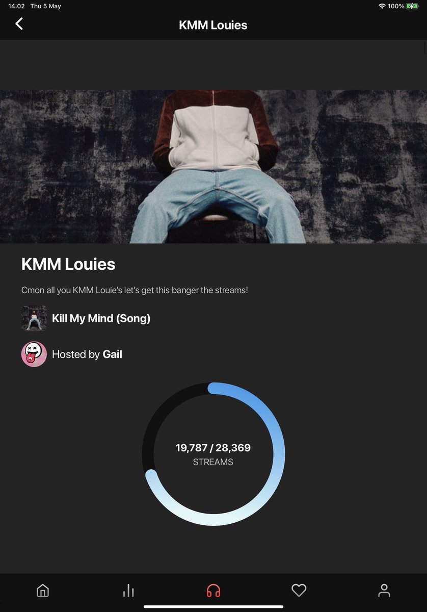 gail_lwt28's tweet photo. Louies we have just under 8 hours left! Cmon we like a challenge #KMMto60M There’s 3795 Louies partying right now If everyone streamed it only once an hour through @renaissanceapp We would smash the goal as we are Louies 🔥
https://t.co/c4YICpdHOG… https://t.co/vWJ5IBlI0c