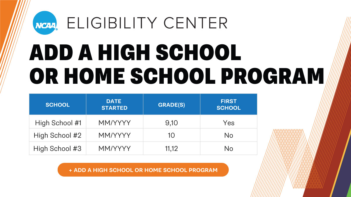 NCAA Eligibility Center tweet media