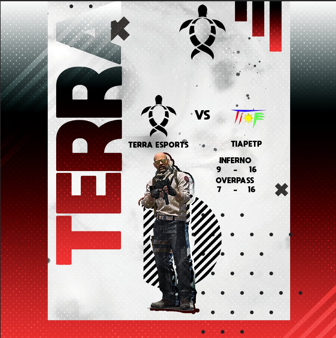 ‼️Result‼️

Terra Esports Unfortunately lost with a score of 0-2 against TiapeTP ‼️ 

Keep working hard boys, we are not done yet ‼️

#TogetherTerra #UNBrandedMFG #VSGamingWorld #southafrica