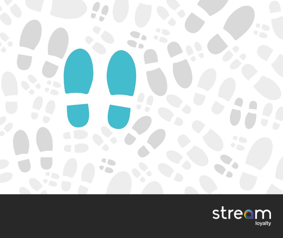 We know that loyalty programmes are not one size fits all, so we like to stand in your shoes so we understand the business, its challenges and the audience to craft your perfect solution
#Loyalty