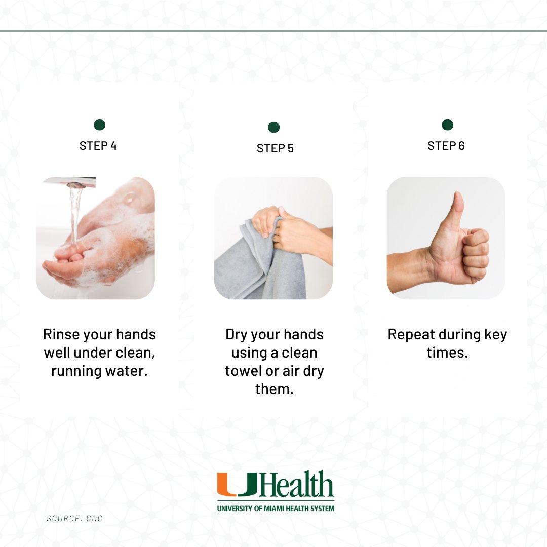 UMiamiHealth's tweet photo. Today marks #HandHygieneDay! Here are 5️⃣ steps to wash your hands properly. #CleanHandsCount https://t.co/JP65r5bPV2