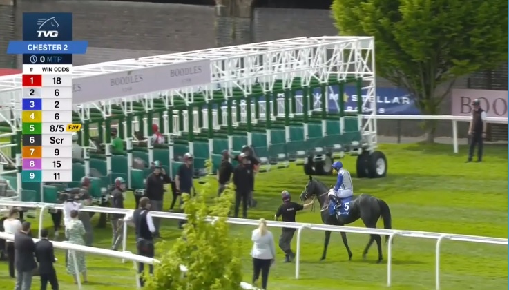 rebelsart's tweet photo. Another Chester @ChesterRaces winner for Ryan Moore as Outgate wins the Deepbridge Handicap for Daniel and Claire Kubler @KublerRacing 🏇🥇🏆
#winner #ryanmoore #ChesterRaces #Boodlesmayfest #Outgate @SuzieMol #horseracing https://t.co/PaptDtDnSg
