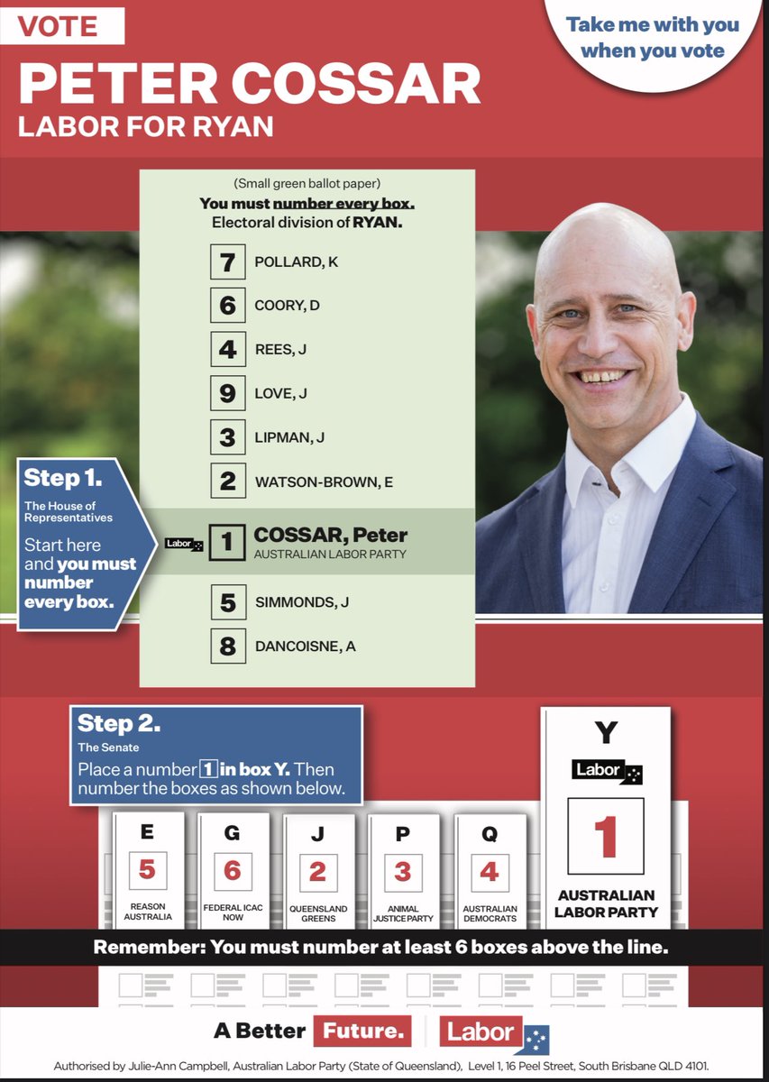 Peter_Cossar's tweet photo. How to vote for Labor in Ryan and the Senate for a better future. #auspol #AusPol2022 #ryanvotes #turnryanred https://t.co/LLmYyn7zoy