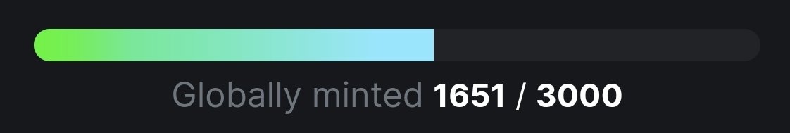 Globally Minted: 55%
Only 1349 Left

Link: randomearth.io/m/terra1rwx67d…

#NFT #TERRA #LUNA #LUNAtics