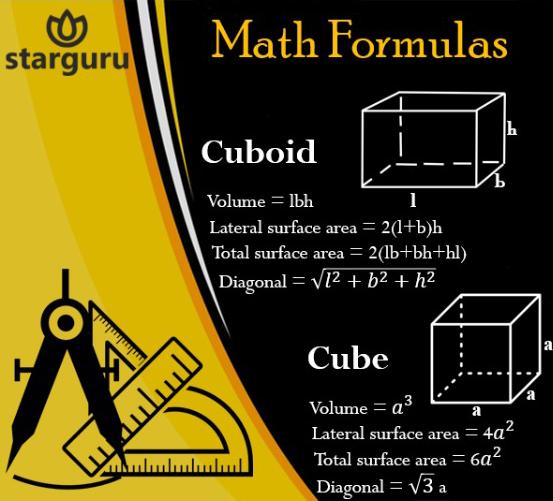 learnatstarguru's tweet photo. Learn Math Formulas with Starguru

To experience the benefits of learning through Starguru, download the app.
👉 https://t.co/42NUvTCEhs

Follow us @learnwithstarguru @learnatstarguru 
 
#math #basic #formula #formulas #mathformulas #basicformulas #geometryformulas #cube #cuboid https://t.co/2jsDXSVdE7