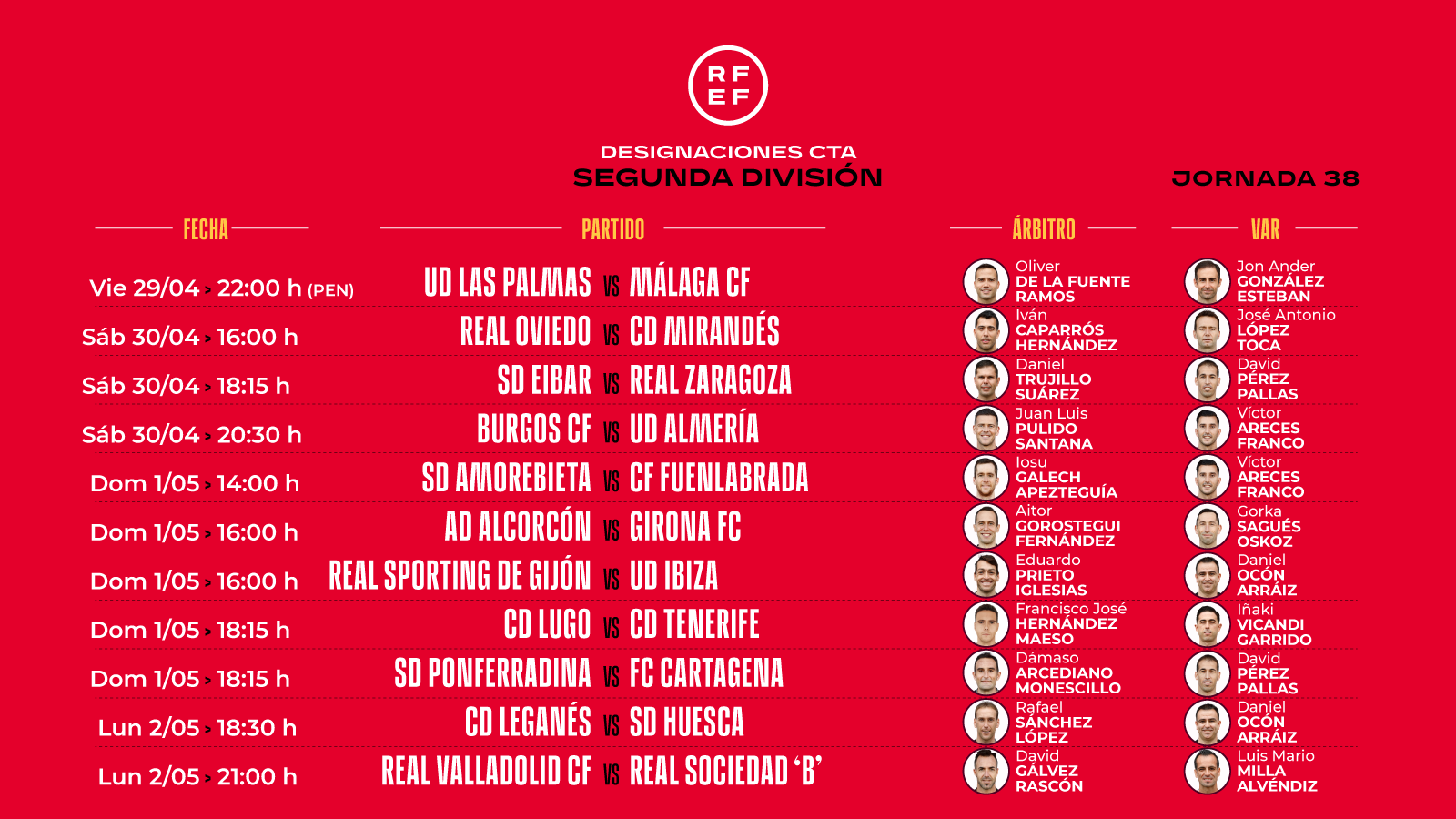 Designaciones de la jornada 38 en LaLiga SmartBank.