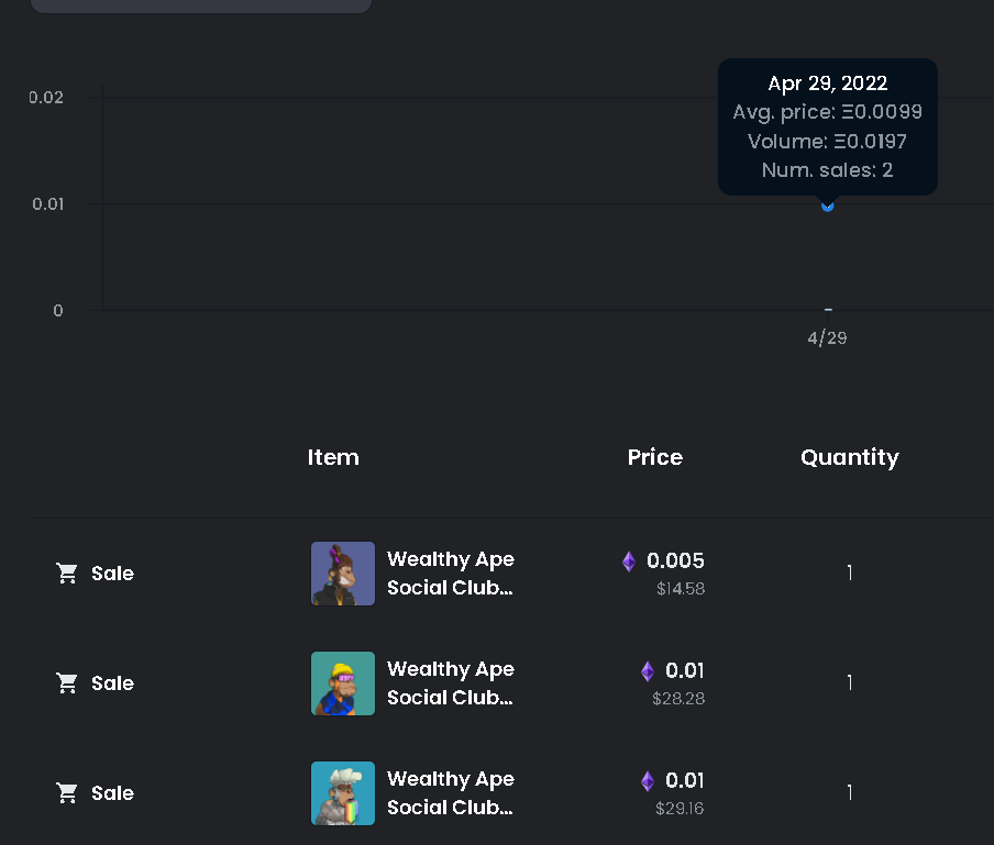 loaded_apes's tweet photo. 🚨Public Mint LIVE 🚨

🙈Loaded Apes Yacht Club 🚀🚀

⏰Hurry up ...

👀Mint price: 2 Matic 

🚀Mint:https://t.co/gfhOxzUfQE

🌊OpenSea : https://t.co/7cB7oMGAFg

#loadedapes #azukiNFT  #BAYC #PolygonNFT   #BoredApeYachtClub  #Apes #NFTCommunity
#NFT #NFTsales #NFTdrops https://t.co/Ju7NGfzZkJ