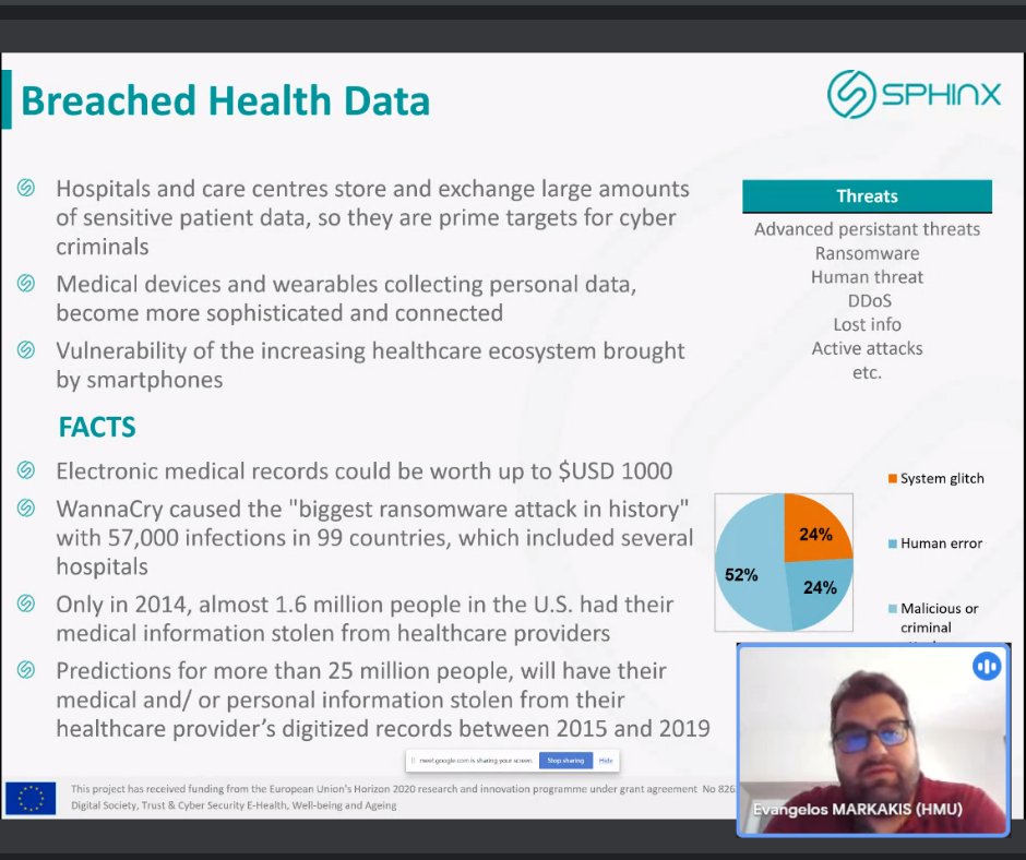 ProjectSphinx's tweet image. 🛡 SPHINX engages with #H2020 projects to safeguard critical sectors across #EU
📌Evangelos Markakis of @HMUniversity is participating in the 2nd #workshop of ECSCI cluster to promote #sphinx_toolkit set-up & prototype validation
#Sustainability #healthIT #security #solutions
