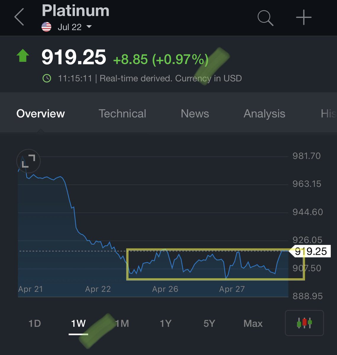 ArnaudLisle's tweet photo. #platinum FUT Dly: (+0.97%)
Are we going to get out of range to do a #TowerBottom?

#preciousmetals #industrialmetals #commodities #comex #LME https://t.co/wmMLfI8tlN