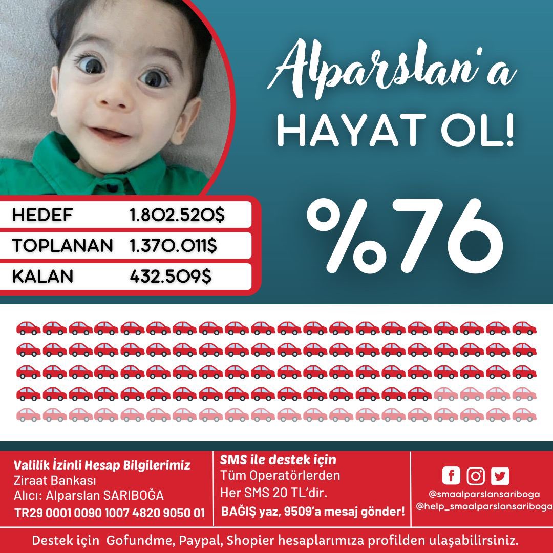 smagonullus's tweet photo. @smaalparslansar Çok az kaldı Alparslan..yazın gelişine, senin sağlığına kavuşmana, çocuk olabilmene çok az kaldı ✨ Daha da hızlı ilerleyebilmek için desteklerinizi bekliyoruz 
#AlparslanaHayatOl #kızılayAvmBoykot #BayramTatili https://t.co/i3PX4hNSvC