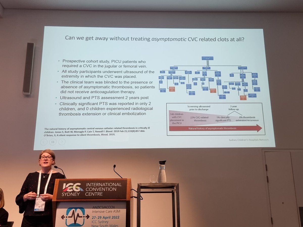 Corrine Balit (@drceebee) on Twitter photo Amazing insights to management of line related clots in PICU by <a href="/bryony_ross/">Bryony Ross</a> #2022ASMSydney #PedsICU Amazing insights to management of line related clots in PICU by <a href="/bryony_ross/">Bryony Ross</a> #2022ASMSydney #PedsICU