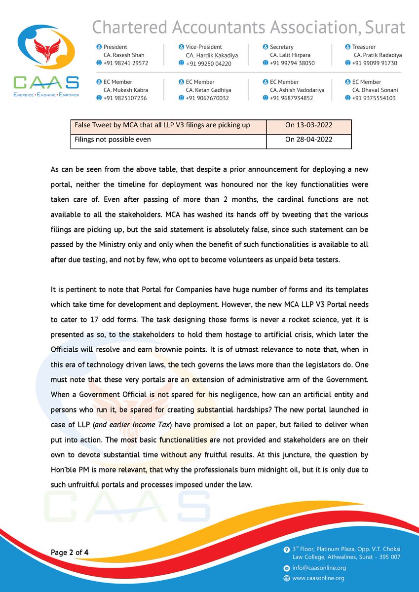 caas_org's tweet photo. LLP V3 Portal has been causing lot of problems for the stakeholders.

CAAS has written to @nsitharamanoffc and @PMOIndia on the poignant state of affairs of @MCA21India IT infrastructure wrt LLP

Read full text here: https://t.co/wj7QGQ8qa3 https://t.co/q2VP8QI8jR